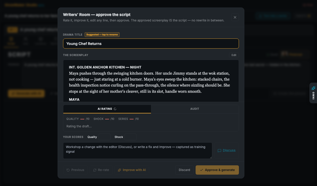 The Writers' Room with the screenplay and the AI rating panel