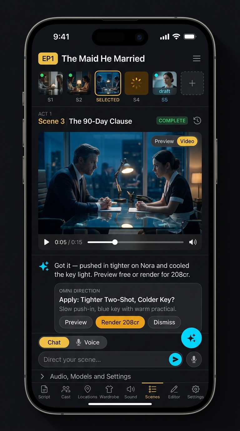 ShowMaker Studio storyboard — scene generation